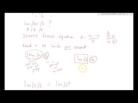Why are there 2 units of time in acceleration?