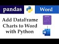 Automate Report Generation: Pandas Charts to Word