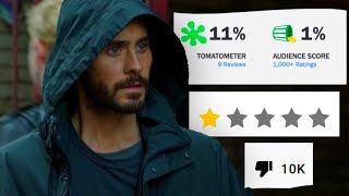 Famous Was Morbius Actually That Bad? (no it's worse) Wealth