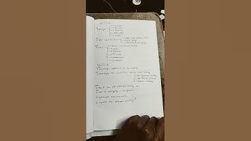 Software Engineering Important Questions For R22 Regulation For Regular/Supply Also B-Tech 2-2 sem