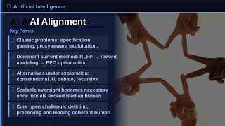 AI Alignment Explained: Building Safe & Beneficial AI