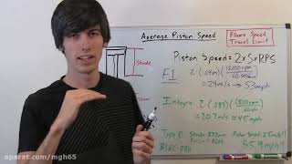 piston speed screenshot 2