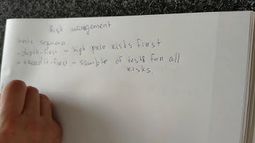 ISTQB test manager 2.3. Risk-based testing