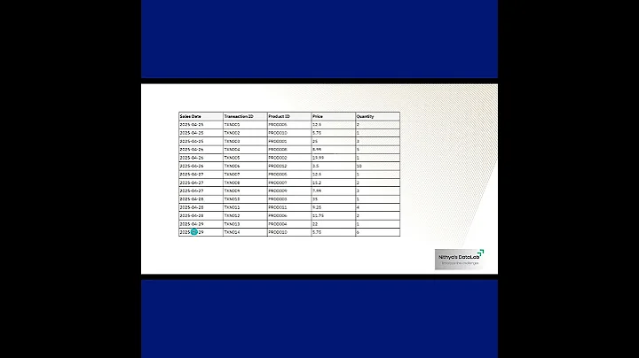 BigQuery Partitioning with Example #bigquery #dataengineering #googlecloud #interviewprep