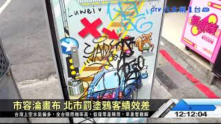 市容淪畫布 北市罰塗鴉客績效差 八大民生新聞 2021042305