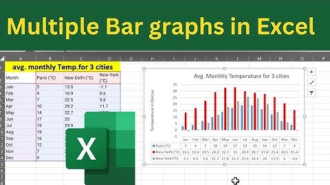 how to create multiple bar graphs in excel|How to insert multiple bar charts in Excel sheet.