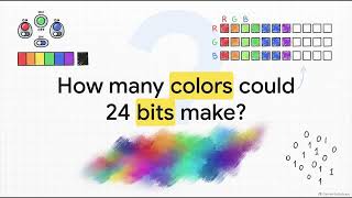 Lesson 15 - Binary Beats & RGB Colors Update