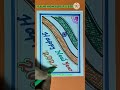 Happy new year 2024 Drawing//New year drawing//National Flag//Short