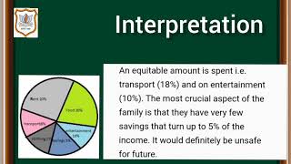 Std XII English Grammar   Data Interpretation