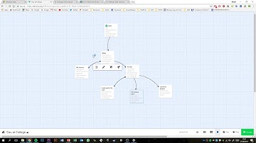 Twine 2.0 Tutorial 04 -  Functions/Macros