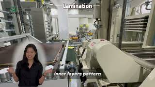 🔧 Inside the Heart of PCB Manufacturing: The Lamination Process