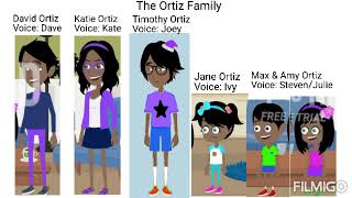 15 Families Of The Molly Gang And The Brittney Gang