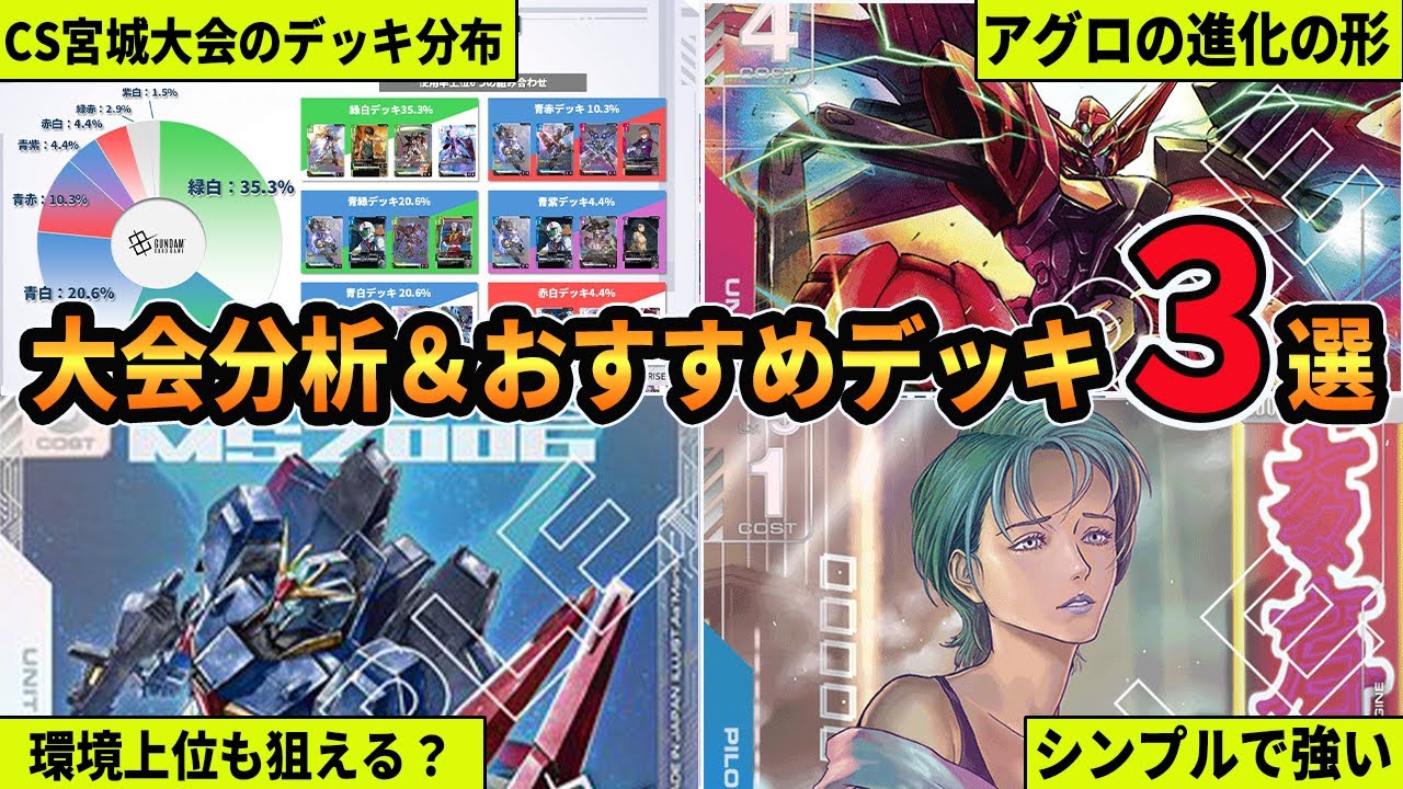 Strongest Deck? CS Miyagi's Top Build & Surviving the New Meta