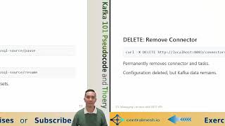 Kafka Connect - 3.5. Managing Connect with REST API (POST, GET, DELETE)