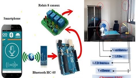 Arduino Commande vocal d