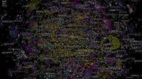 Visual History of the CMSSW Repository (code_swarm)