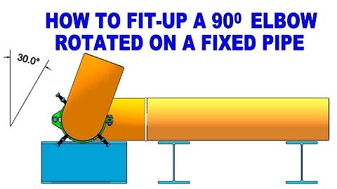 How to fit-up a 90 degree Elbow on a fixed pipe, rotated to any degree.