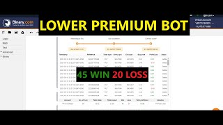 Lower Premium Bot | 45 Win 20 Loss | For Low Balance Account too