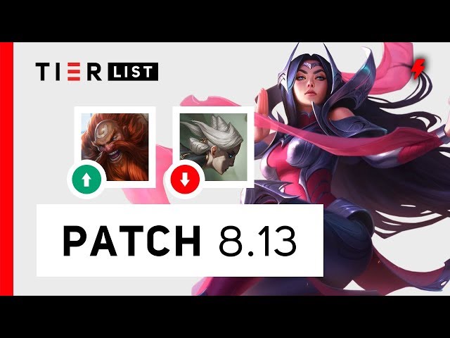 League of Legends Patch 13.19 Tier List: Champion Changes & Top Picks —  Eightify