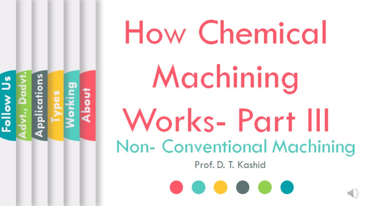 Download How Chemical Machining Works | Part- III | ProfDTKashid | L33 | LLAGT