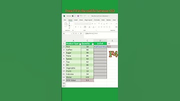 What F4 does??, why should we use it??In Excel, the F4 key is a shortcut to toggle absolute
