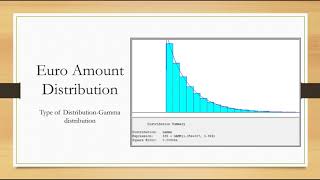 IE 467 Discrete event Simulation (Simio project)