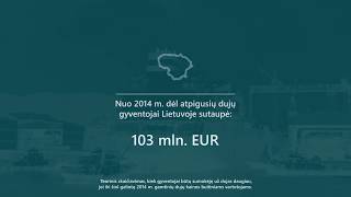 Kiek Gyventojai Sutaupė Dėl Atpigusių Dujų?