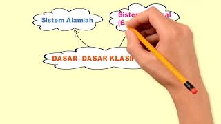 Manfaat dan Dasar Klasifikasi Makhluk Hidup