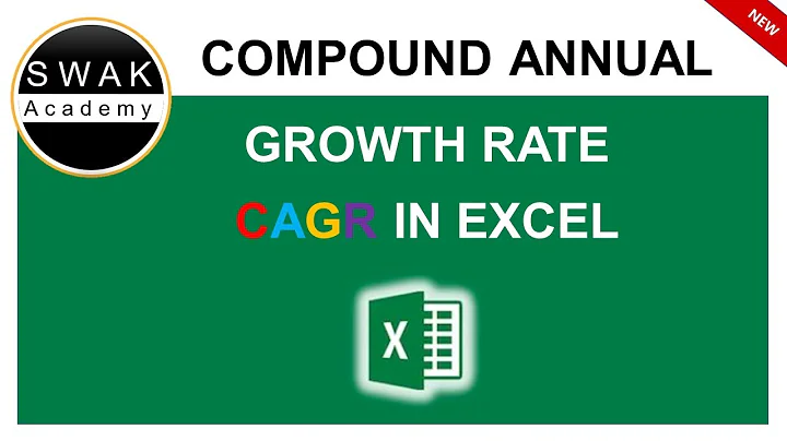 👉 2 methods - Calculate the compound annual growth rate in excel