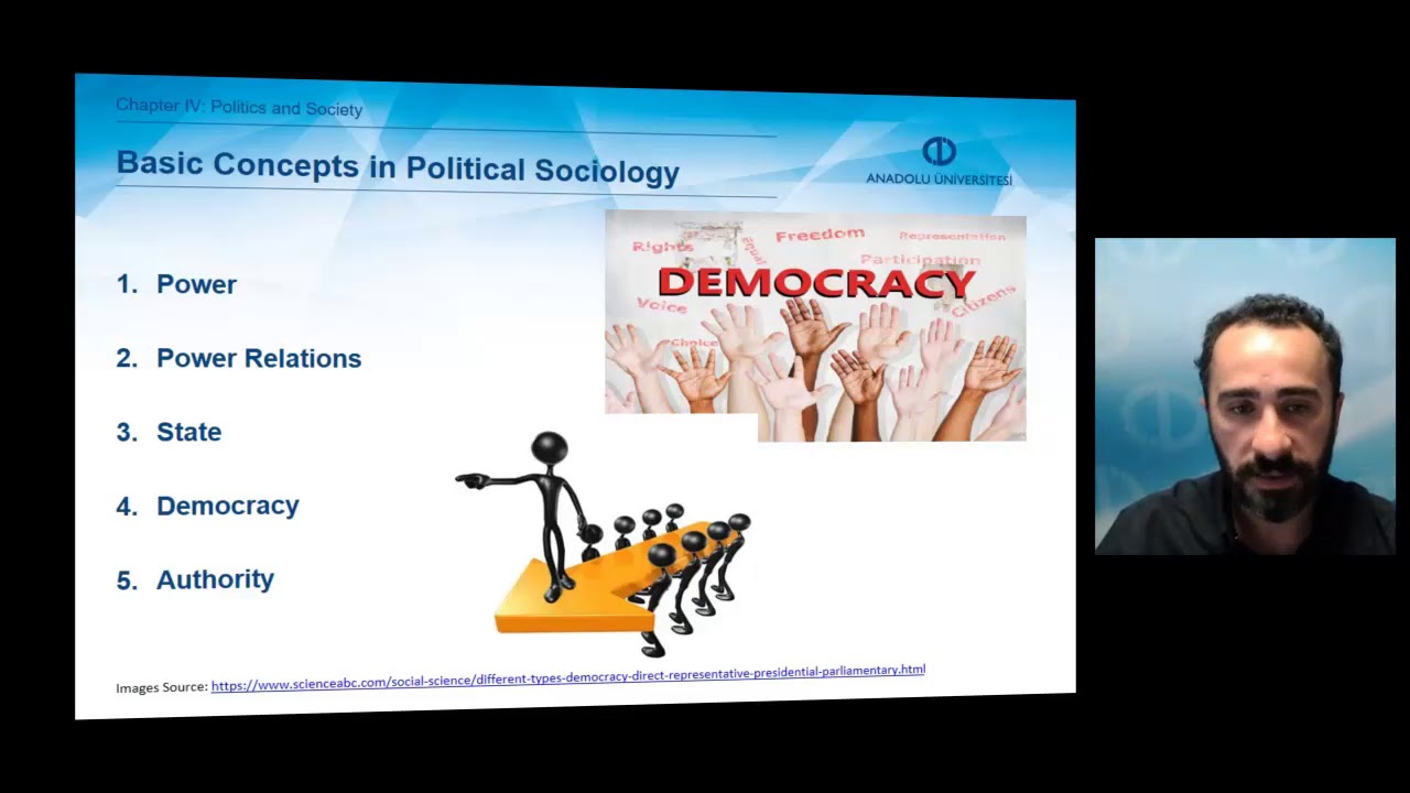 INTRODUCTION TO SOCIOLOGY - Unit4 Chapter Summary - YouTube