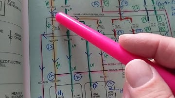HOW TO READ  AUTOMOTIVE WIRING DIAGRAMS THE MOST SIMPLIFIED EXPLANATION PART 3
