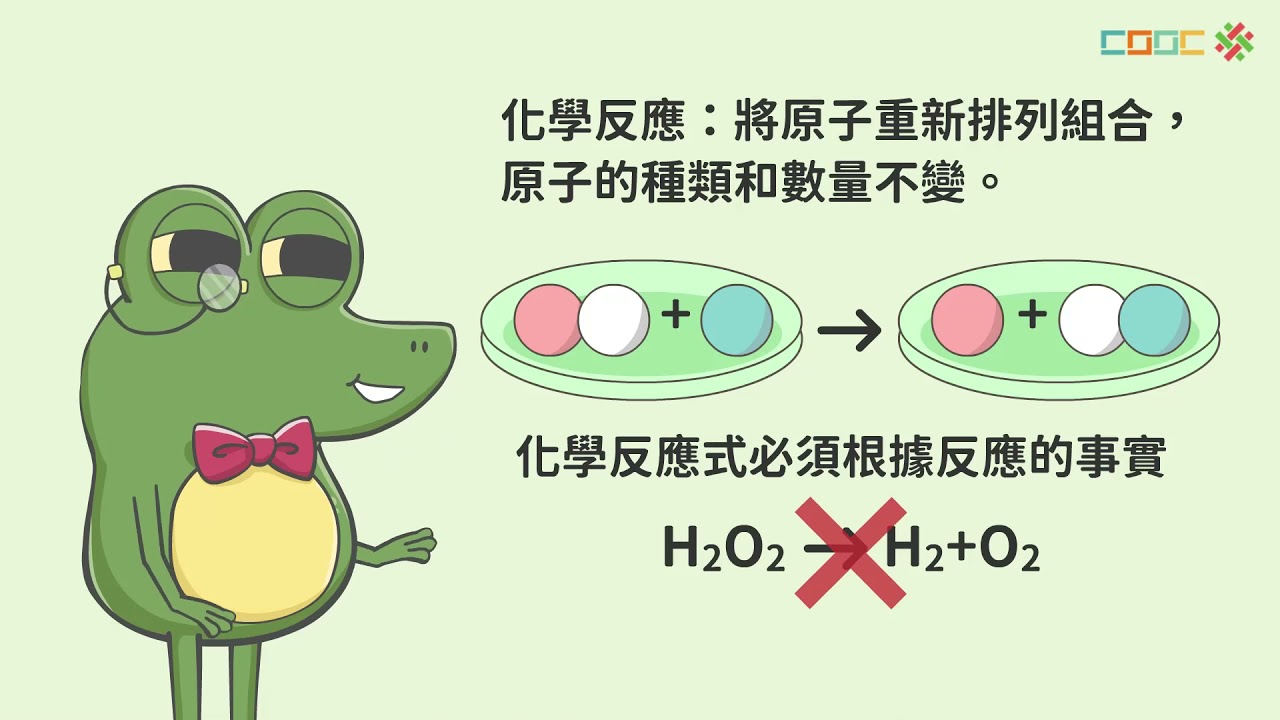 108新課綱｜八下理化｜【觀念】化學反應表示法