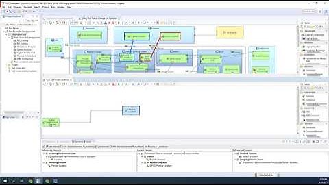 7.4 Ensure Logical Architecture Delivers System Capabilities with Capella