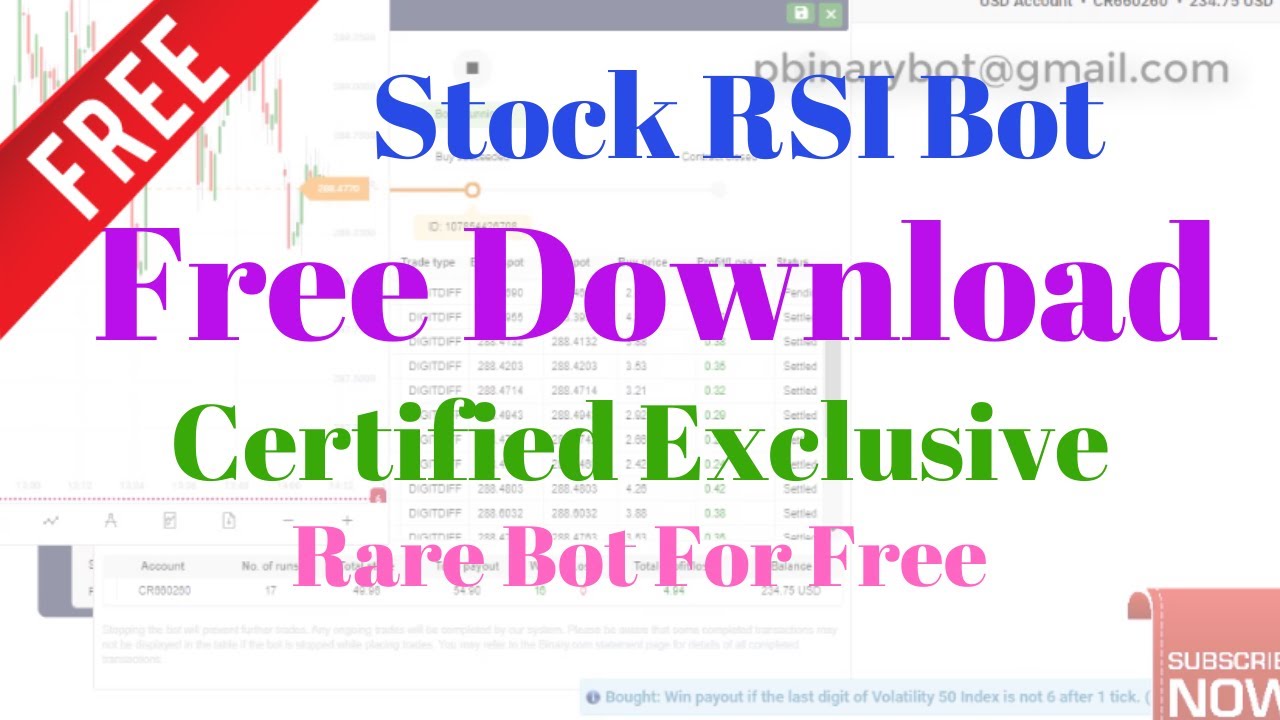 Free Binary Com Bot Stoch And Rsi Binary Bot Certified Exclusive Rare Bot For Free Youtube
