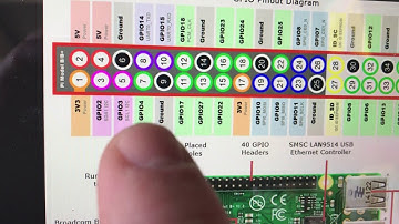 FPP Controlling AC Lights via SSR - Take 2