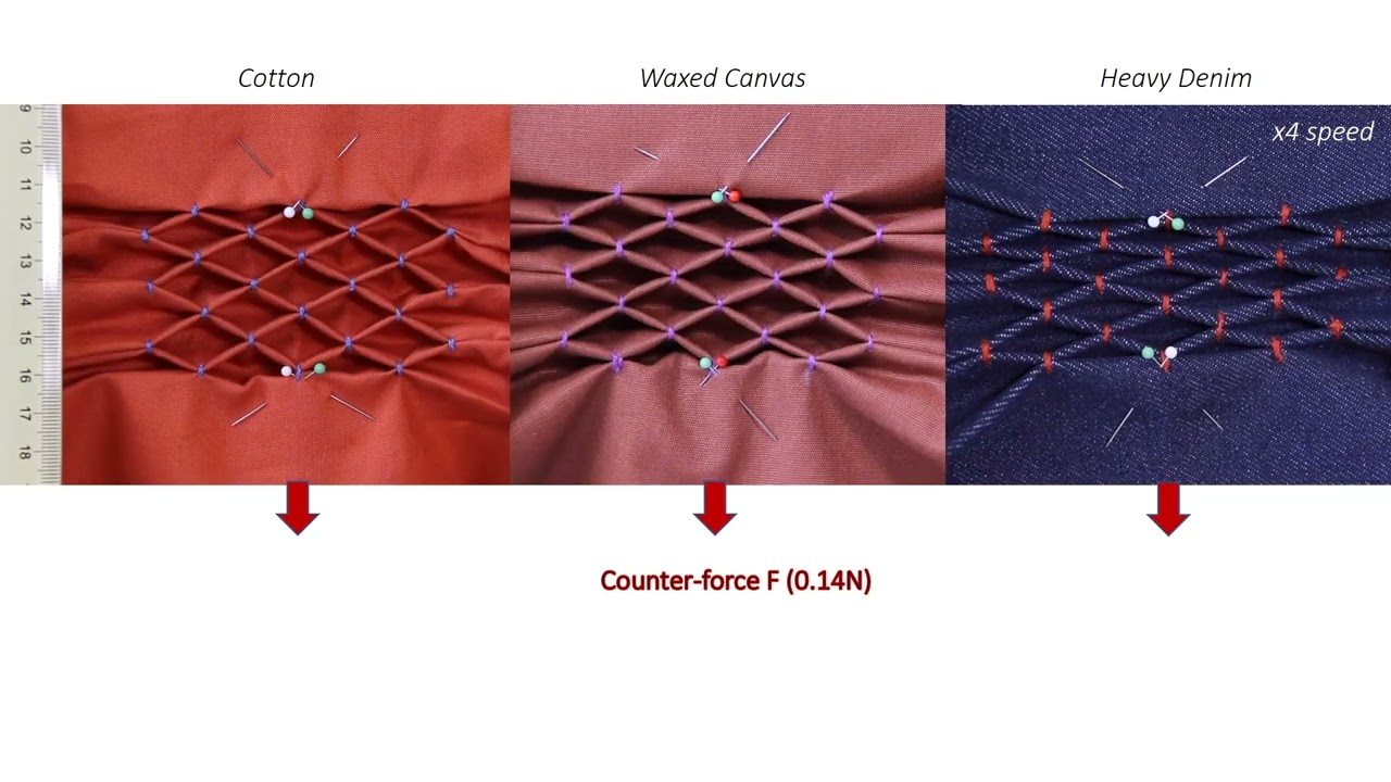 Flextiles: Designing Customisable Shape-Change in Textiles with SMA-Actuated Smocking Patterns