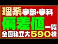 【全国版】私立大学590校 偏差値一覧＜理系・医学部＞【2024年度最新版】【早慶上智・ICU・MARCH・関関同立・成成明学・日東駒専・産近甲龍】