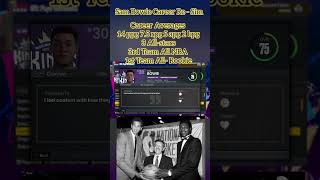 Famous Sam Bowie Career Re-Sim Profile