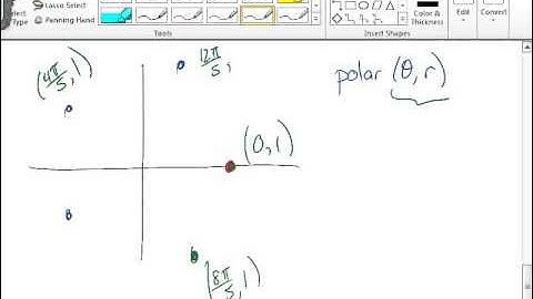 Creating a Star with Polar Coordinates in Matlab