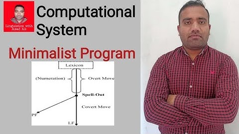 Computational System ll Minimalist Program ll Linguistics with Asad Ali