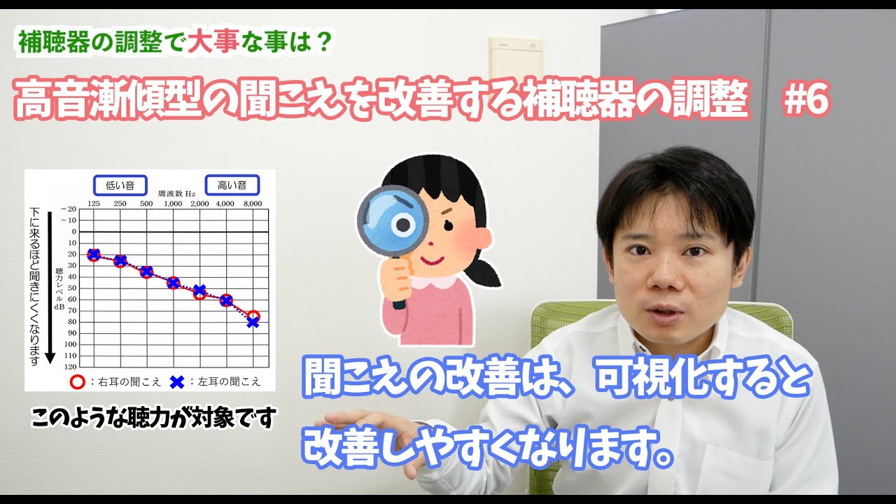 高音漸傾型の聞こえを改善する補聴器の調整 #6 聞こえの可視化をしながら、改善しよう