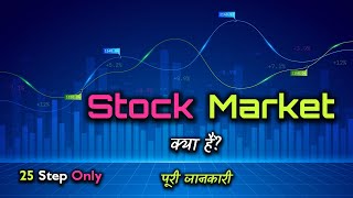 What is Stock Market with Full Information? – [Hindi] – Quick Support