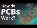 Understanding PCBs