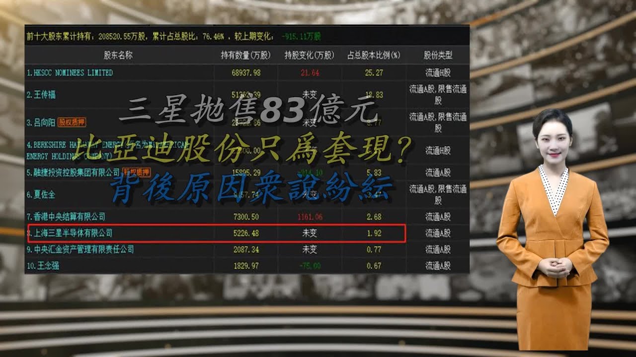 三星抛售83亿元比亚迪股份只为套现？背后原因众说纷纭- YouTube