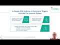 LUMA – What is airway inflammation?