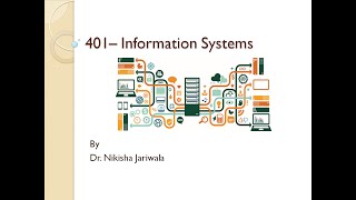 Information Systems Lecture 12(Part 3) - Decision Support System (DSS) | Types | Model Data | Hindi