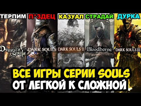 ALL SOULS GAMES FROM EASIEST TO HARDEST Brief Analysis