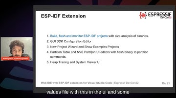 Espressif Web IDE with ESP-IDF Extension for Visual Studio Code