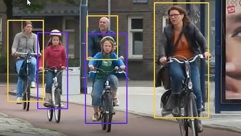 Bike Helmet Detection for Ensuring Urban Safety: Intelligent Video Analytics Module
