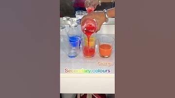 Colour theory for beginners ||secondary colours || makeup theory #youtubeshorts #swatisinghmakeover